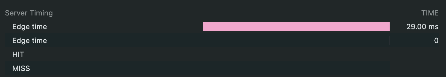 Server Timing in Chrome